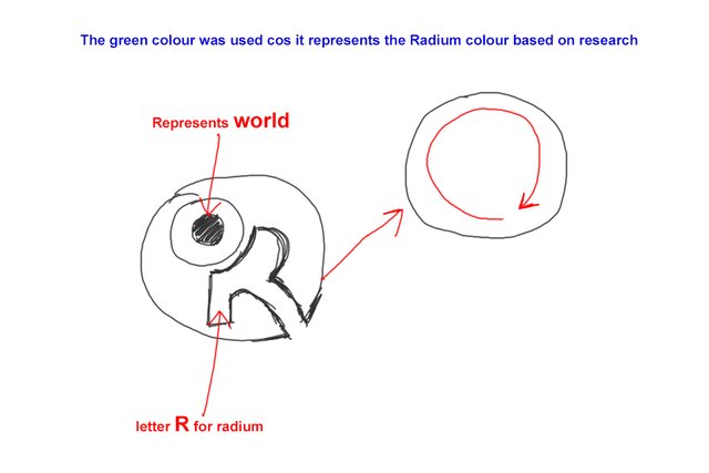 RADIUM BROWSER SKETCH BOARD.jpg