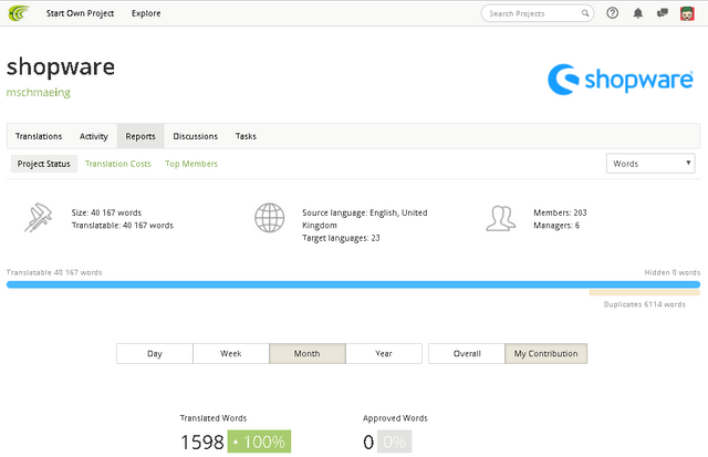 shopware 1598.png