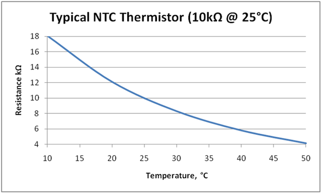 ntc.png