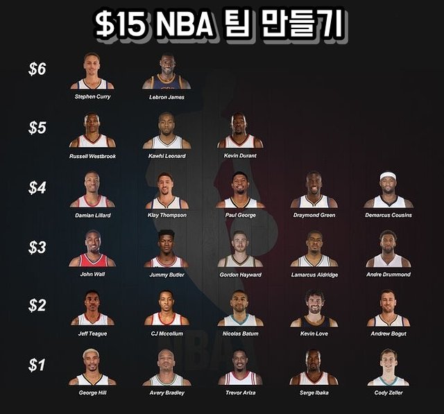 nba 팀만들기 01.jpg