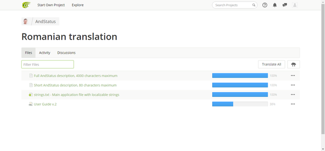 2018-01-09 08_11_36-Translating AndStatus to Romanian language – Google Chrome.png