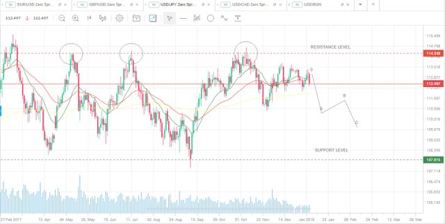 USD_JPY.jpg