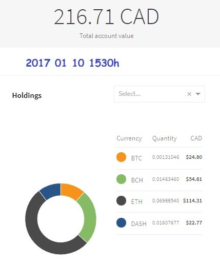 btc delta 2018 01 10 217$ cad.jpg