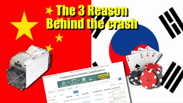 the 3 reason for crash.jpg