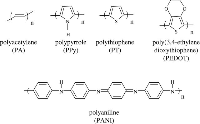 Conductive polymer - Wikipedia