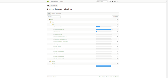 2018-01-13 03_56_17-Translating Docusaurus to Romanian language – Google Chrome.png