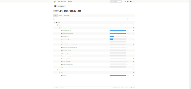 2018-01-13 05_49_29-Translating Docusaurus to Romanian language – Google Chrome.png