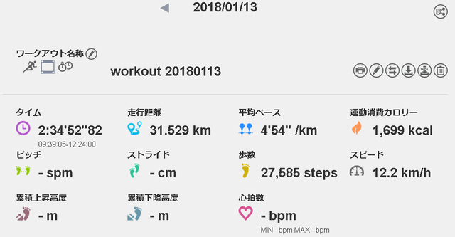 running20180113data.png