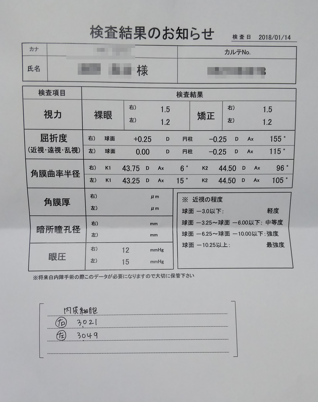 ICL3年後02.png