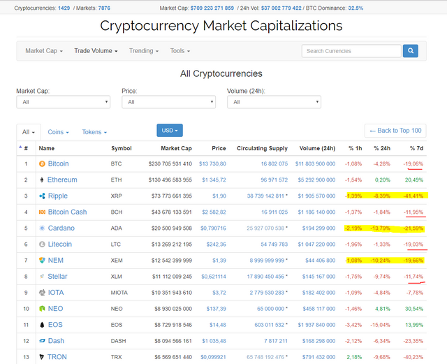 Marketcap.PNG