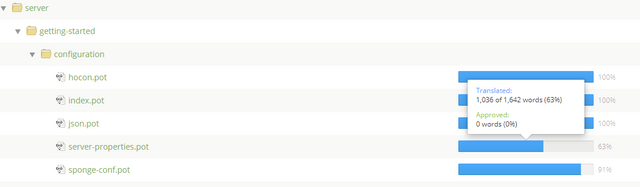 Server-properties.pot before.PNG