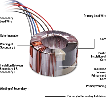 Wiring Schematics Of Pole Transformers