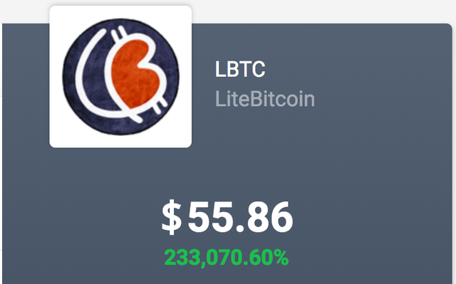 lbtc.png