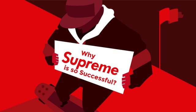 002 - ENG - Why supreme is so successful_.jpg