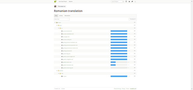 2018-01-19 10_22_33-Translating Docusaurus to Romanian language – Google Chrome.png