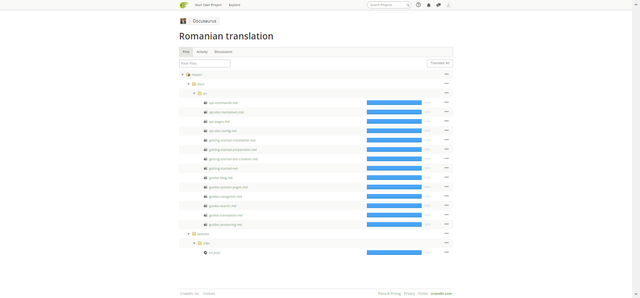 2018-01-19 12_51_53-Translating Docusaurus to Romanian language – Google Chrome.png