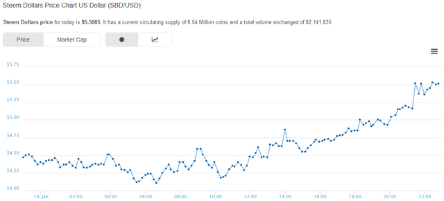 screenshot-www.coingecko.com-2018-01-19-22-51-34.png