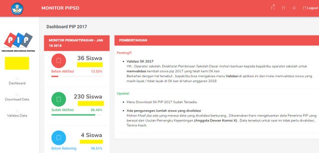 Pip Monitoring Application Aplikasi Monitoring Pip Bilingual Steemit