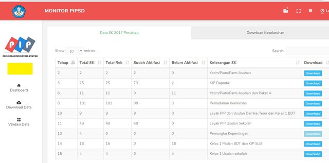 Pip Monitoring Application Aplikasi Monitoring Pip Bilingual Steemit