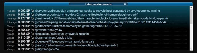 latest curation rewards.jpg