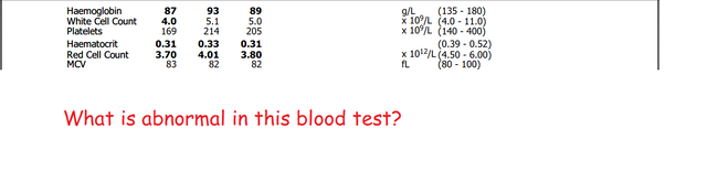 Blood test.PNG