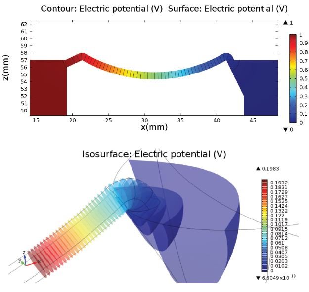 COMSOL_Multiphysics.JPG