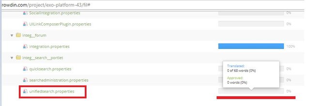 exo platform integ_search_portlet unifiedsearch.properties 0%.JPG