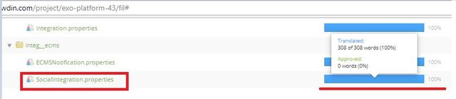 exo platform integ_ecms Socialintegration.properties 100%.JPG