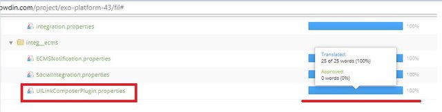 exo platform integ_ecms UIlinkcomposerplugin.properties 100%.JPG