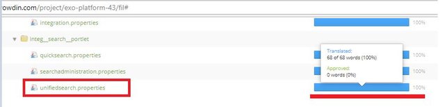 exo platform integ_search_portlet unifiedsearch.properties 100%.JPG