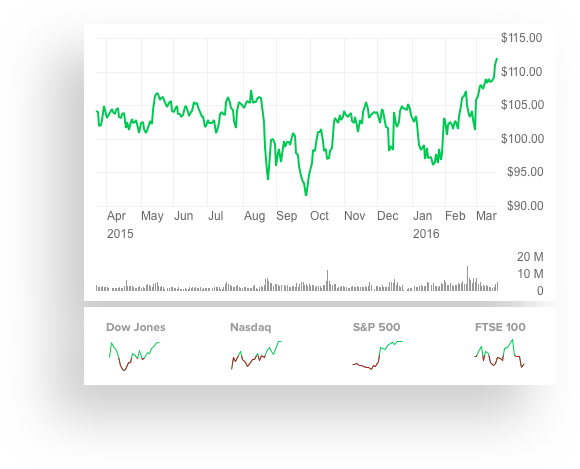 img_chart.png