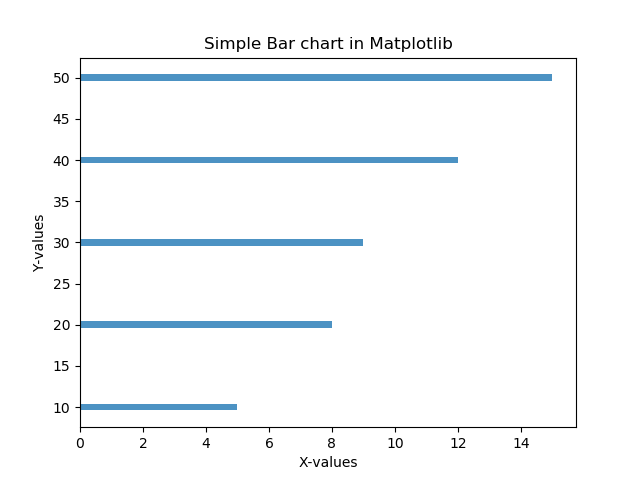 bar_chart_2.png