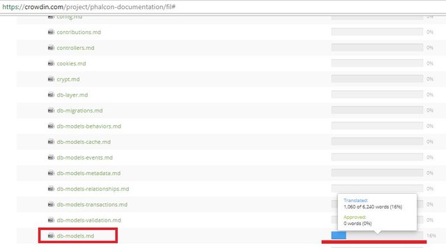 db-models.md 16%.JPG