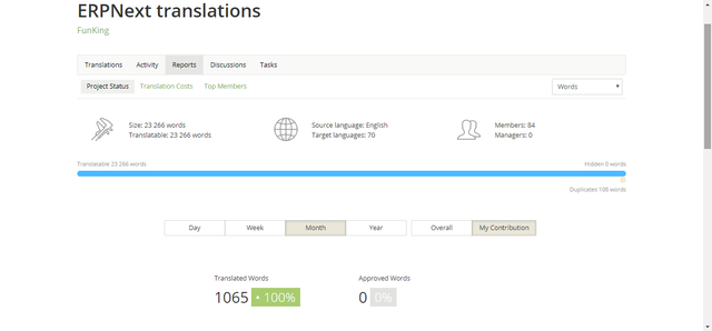 2018-01-24 17_02_07-vellosid's ERPNext translations Translation Reports – Google Chrome.png