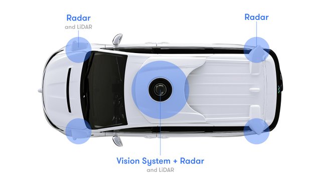 2_mob_autonomous_lidar2. jpeg