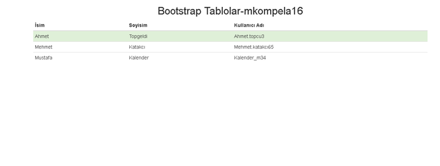 tablolar 4condenset.png