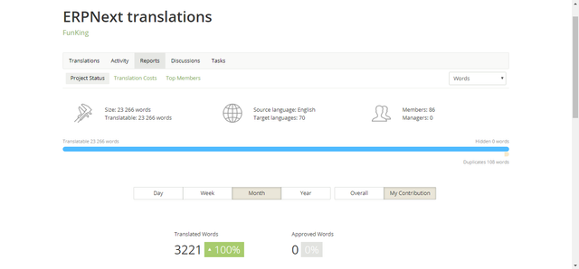 2018-01-25 19_39_51-vellosid's ERPNext translations Translation Reports – Google Chrome.png