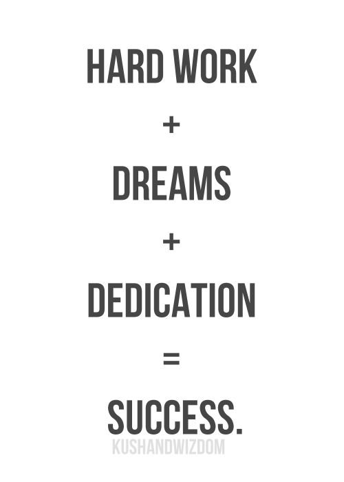 Hard-work-Dreams-Dedication-Success.jpg