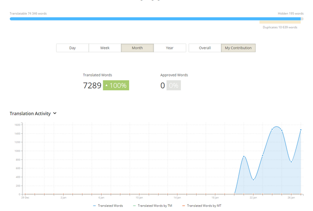 Report api,2.4.3 at scripts.html.png