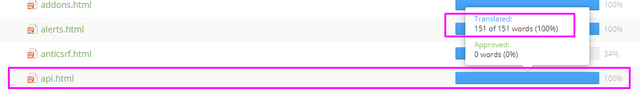 Finished api.html 151 words.png