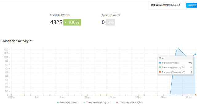 total words after.png