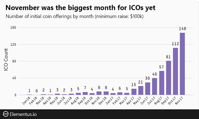 ico-issuance.png