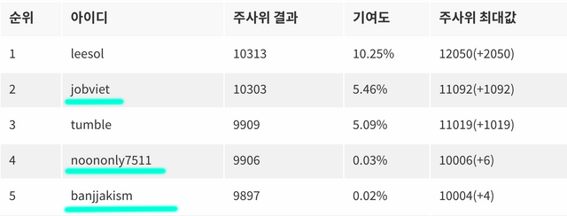 스크린샷 2018-01-29 오전 12.04.22.png