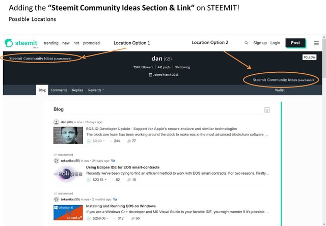 Steemit Community Ideas Section Link Suggestion - Possible Locations.jpg