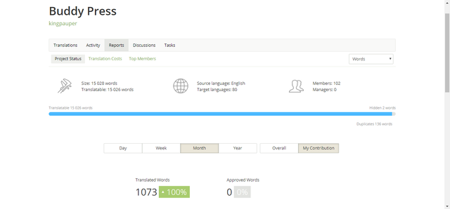 2018-01-30 01_51_28-vellosid's Buddy Press Translation Reports – Google Chrome.png