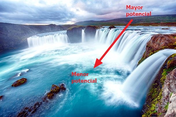 waterfall_explanation.jpg