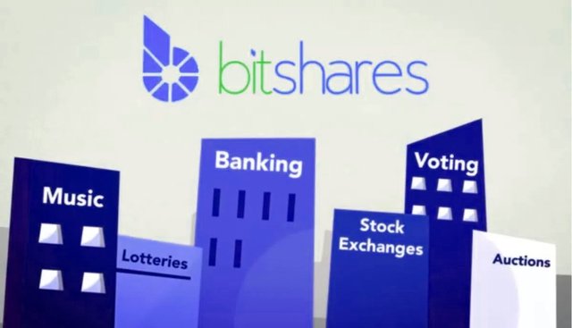 bitshares0.jpg