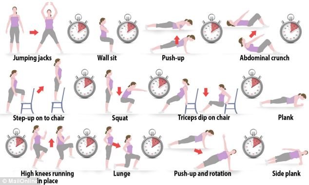 7-minute-routine-workout.jpg