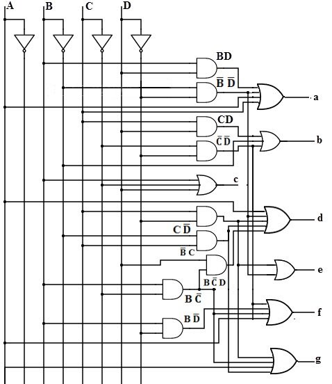 BCD-to-7-segment-Decoder-Design-Using-Basic-Gates.jpg