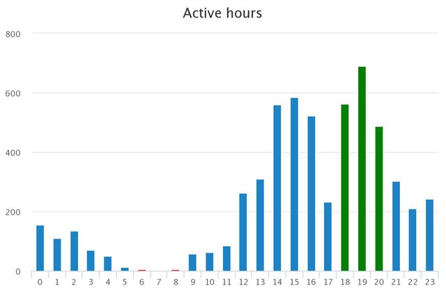 chart (1).jpeg